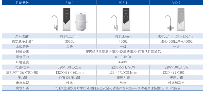 金狮贵宾会·宾至如归-尊贵显赫