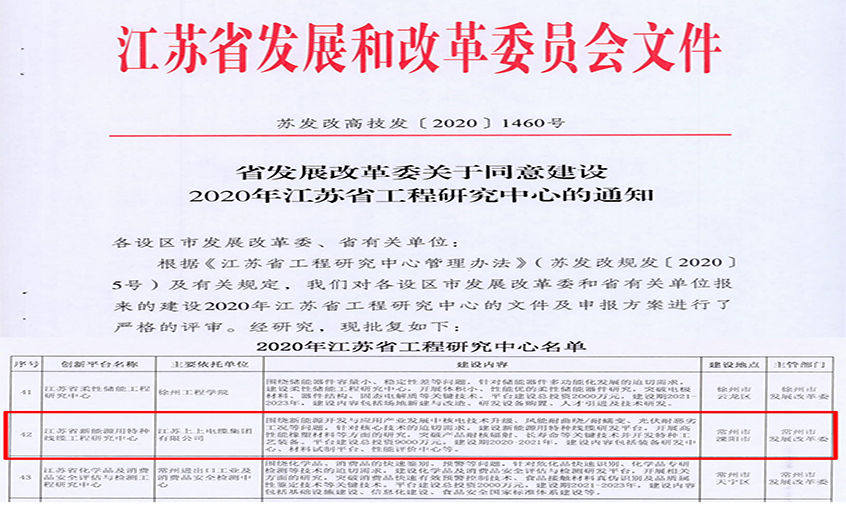 尊龙凯时人生就是搏电缆新能源用特种线缆工程研究中心乐成入选省级工程研究中心